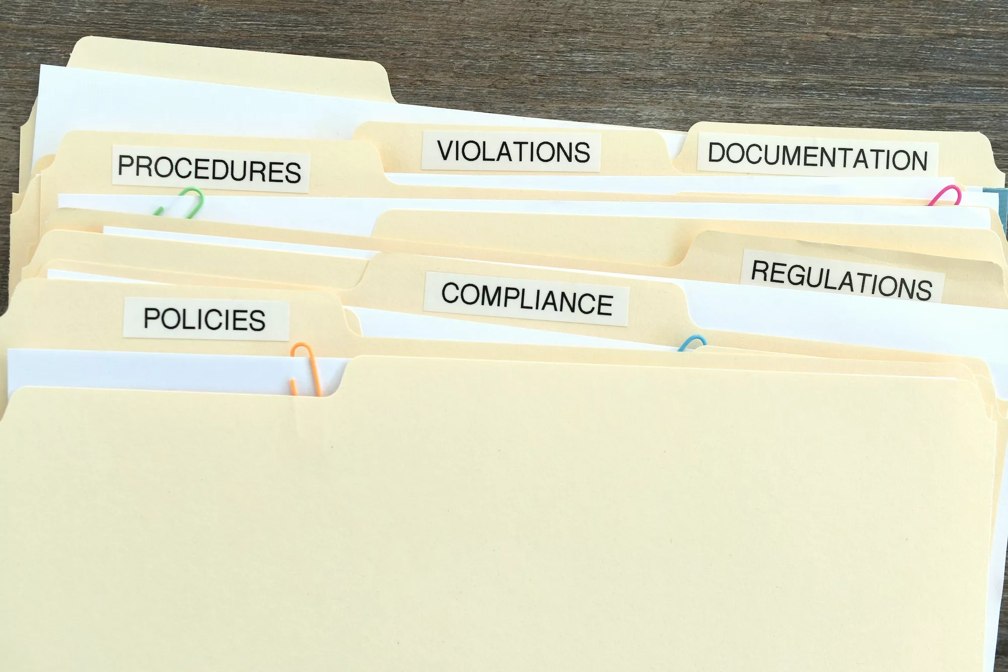 File Folders with words Compliance, Policies, Regulations, Violations, Procedures and Documentation